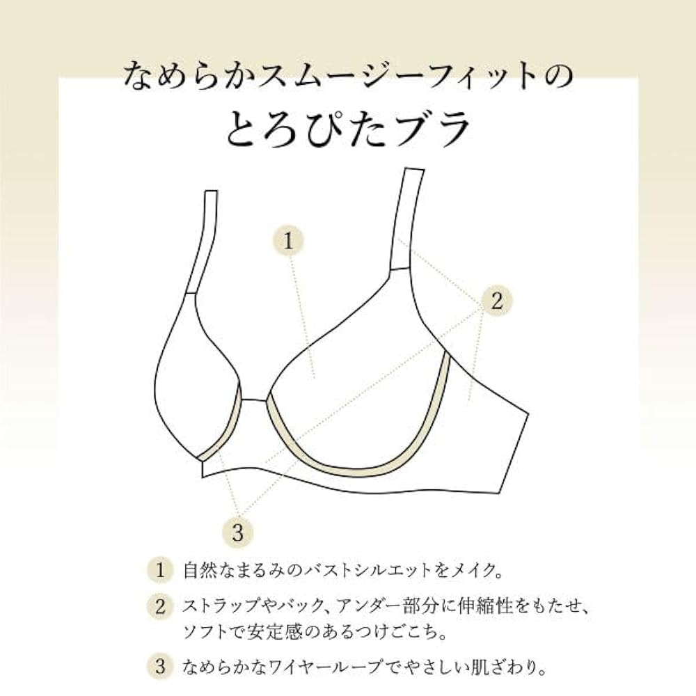 【新品タグ付】アルラ　なめらかスムージーフィットのとろぴたブラ＆ショーツセット ワコール Wacoal ラゼ LASEE 16G BFA716 なめらかスムージー